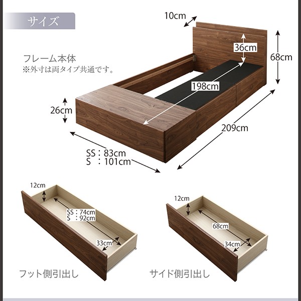 即納新作 コンパクトに収納できる A+B+Bタイプ ワイドK2の通販はau PAY マーケット - e-バザール|商品ロットナ 連結ベッド ファミリーベッド Dearka ディアッカ プレミアムポケットコイルマットレス付き 格安低価