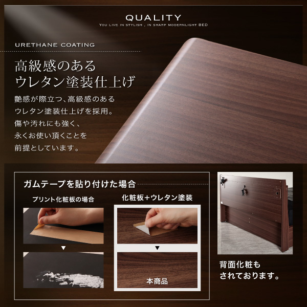 限定15%OFF 収納ベッド スタンダードポケットコイルマットレス付き ダブルサの通販はau PAY マーケット - e-バザール|商品ロットナ モダンライト付き コンセント付き モダンデザイン Federal2 フェデラル2 大得価新品