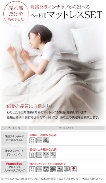 定番お得 お客様組立 横開き シングルサイズ 深さラージ の通販はau PAY マーケット - e-バザール|商品ロットナ 通気性抜群 棚コンセント付 跳ね上げすのこベッド Nikolay 二コライ ベッドフレームのみ 人気国産