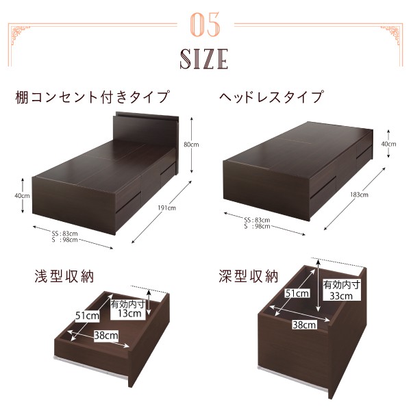 新作通販═ Loppis セミシングルベッド ベット の通販はau PAY マーケット - e-バザール|商品ロット ロッピス 薄型スタンダードポケットコイルマットレス付き ヘッドレス セミシングルサイズ ショート丈 NEW定番