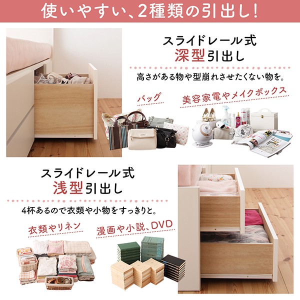 人気SALE新品╏ ベッド 日本製 大容量 コンの通販はau PAY マーケット - e-バザール|商品ロットナ Shocoto ショコット 薄型プレミアムボンネルコイルマットレス付き ヘッド付き セミシングルサイズ 組立設置付 100%新品安い