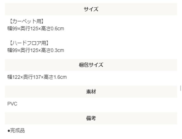 定番在庫 チェアマット(カーペット用/ハードフロア用)カラー:クリアの通販はau マーケット - e-バザール|商品ロットナンバー:501475357 PAY NEW