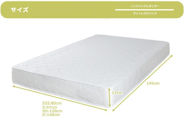 マットレスの選び方