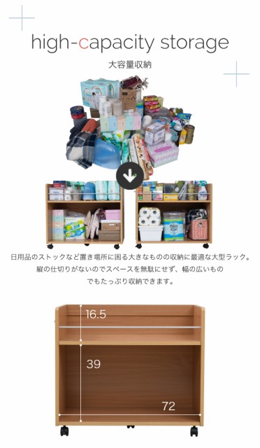 低価得価 押入れ収納 収納 リビング 大容量 棚 スライド 収納庫 日用の通販はau PAY マーケット - e-バザール|商品ロットナン ラック 2個セット 幅38 奥行78 キャスター付き ワゴン 整理 隙間 家具 押入れ 定番得価