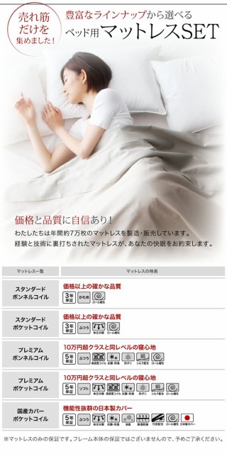 超特価好評 ベッド シングル マットレス付き シングルベッド 棚付き コンセント付き デザインベッド すのこベッド Alamode アラモード スタンダードの通販はau PAY マーケット - e-バザール|商品ロットナ 通販大得価
