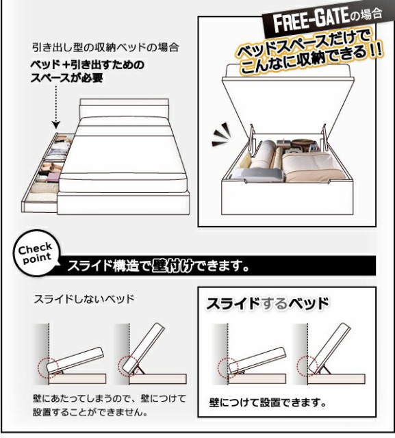 超特価激安 らくらく搬入 棚付き コンセント付き ガス圧式 跳ね上げベッド Free-Gate フリーゲート ベッドフレームのみ 縦開き セミダブル 深さグラの通販はau PAY マーケット - e-バザール|商品ロットナン 特価高評価
