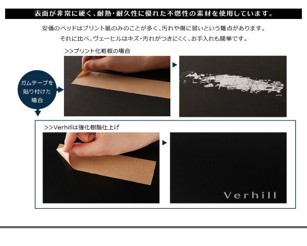 最新作安い シングルベッド 棚付き コンセント付き フロアベッド ローベッド Verhill ヴェーヒル フレームのみシングルサイズ シングルベット ベッドの通販はau PAY マーケット - e-バザール|商品ロットナ 新作2023