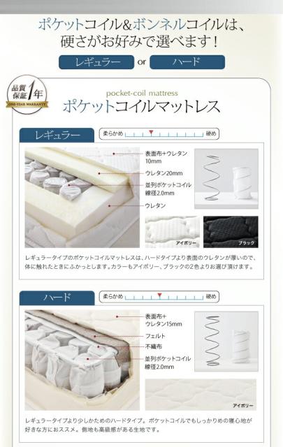 国産日本製 ダブルベッド マットレス付き 棚付き コンセント付き 収納ベッド ma chatte マシェット 国産カバーポケットコイルマットレス付き 収納付の通販はau PAY マーケット - e-バザール|商品ロットナ HOT国産