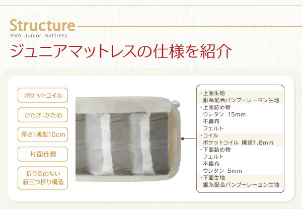 大人気お得 子どもの睡眠環境を考えた 国産ポケットコイル コンパクトショート セミシの通販はau PAY マーケット - e-バザール|商品ロット 日本製 安眠マットレス 抗菌・薄型・軽量 EVA エヴァ ジュニア お得高品質