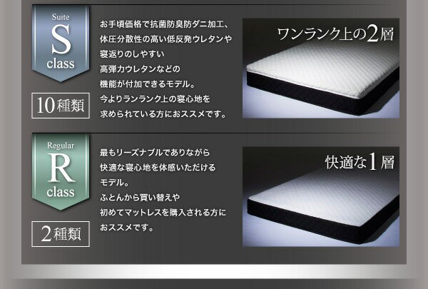 についての⋫ 寝心地が進化する新快眠構造 ラテックスフォームパッド についての⋫ 寝心地が進化する新快眠構造 ラテックスフォームパッド