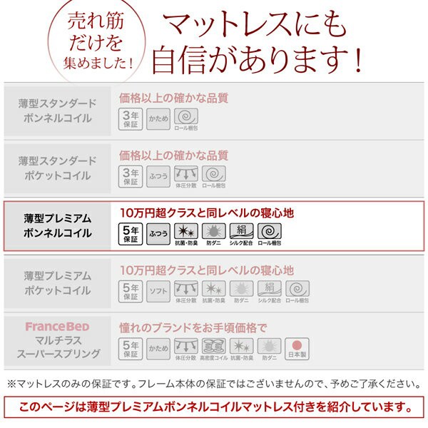 国産在庫 棚・コンセント付 シングル グの通販はau PAY マーケット - e-バザール|商品ロットナ 大容量跳ね上げベッド NEO-Gransta ネオ・グランスタ 薄型プレミアムボンネルコイルマットレス付き 縦開き 大人気即納