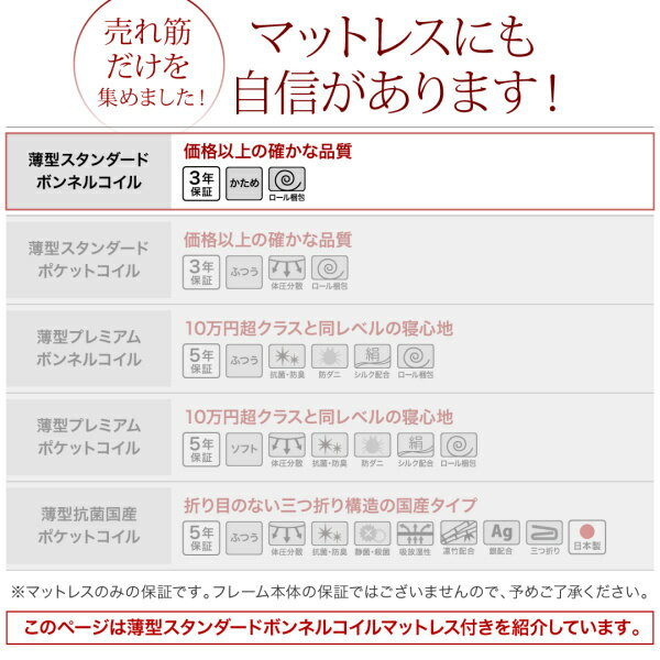 最新作在庫 お客様組立 薄型スタンダードボンネルコイルマットレス付き 縦開き セの通販はau PAY マーケット - e-バザール|商品ロットナ 国産 跳ね上げ式ベッド 収納ベッド Renati-NA レナーチ ナチュラル 好評セール