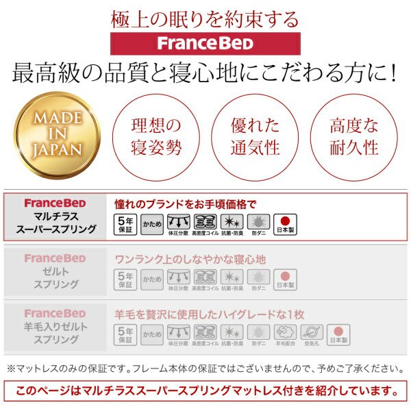 定番得価 お客様組立 BERG ベルグ マルチラススーパースプリングマットレス付き 縦開きの通販はau PAY マーケット - e-バザール|商品ロット 長く使える 国産 頑丈 大容量 跳ね上げ式ベッド 収納ベッド 新作在庫