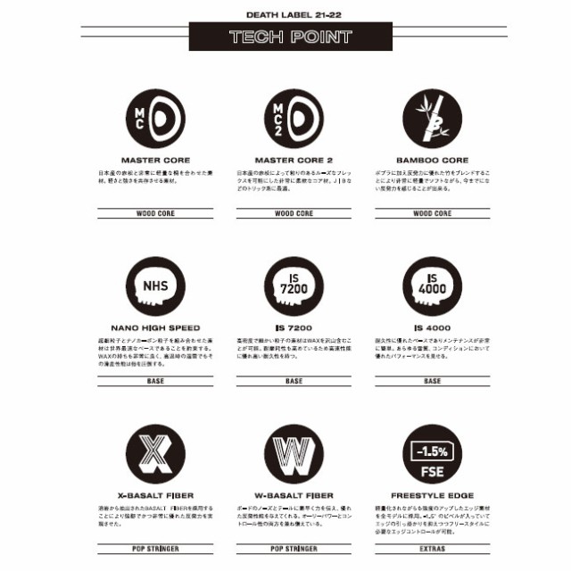 訳あり品送料無料デスレーベル トラストガールズ リミテッド w