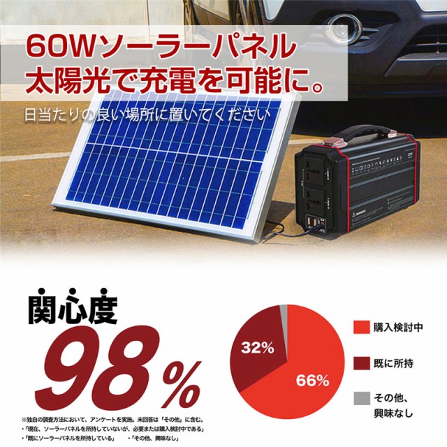 超特価即納 ポータブル電源 ソーラー充電 ポータブル 家電充電 PSE認証済の通販はau PAY マーケット - 明誠ショップ|商品ロットナンバー: 大容量 64800mAh/240Wh 家庭用蓄電池 純正弦波 AC/DC/USB出力 電量表示 通販爆買い