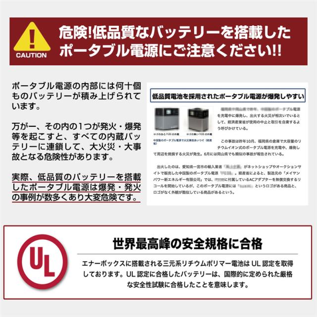 超特価即納 ポータブル電源 ソーラー充電 ポータブル 家電充電 PSE認証済の通販はau PAY マーケット - 明誠ショップ|商品ロットナンバー: 大容量 64800mAh/240Wh 家庭用蓄電池 純正弦波 AC/DC/USB出力 電量表示 通販爆買い