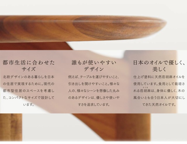 お得即納 EDDA 棚 収納ラック 北欧 西海岸 収納 家具 ディの通販はau PAY マーケット - 収納家具のイー・ユニット オープンシェルフ 木製 天然木 デザイン 間仕切りラック シェルフ おしゃれ 収納棚 木製 低価爆買い