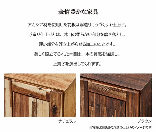 新品再入荷 フリーボード 木製 ブラウン ナチュラル 無垢材 板戸 ガラス戸 耐震ラッチ 幅80cm 完成品 食器棚 書棚 本棚 飾棚 コレクションケース 国の通販はau PAY マーケット - 収納家具のイー・ユニット 大人気定番
