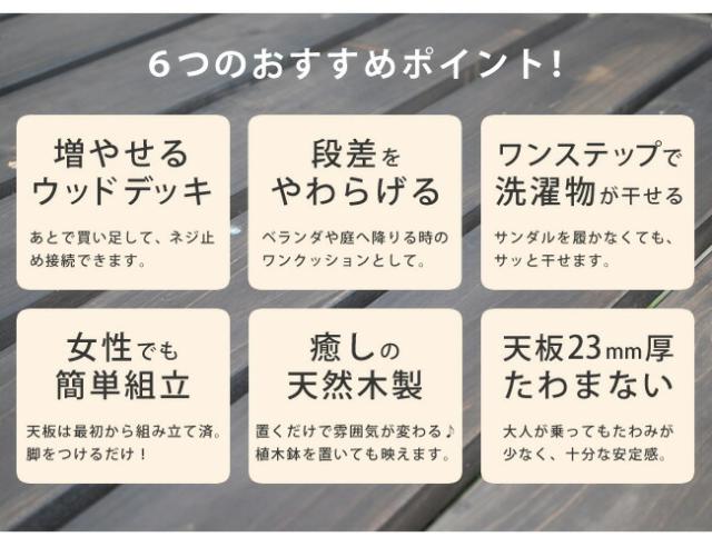 交換無料 ユニットウッドデッキ Harmonie アルモニー 90 90 2個組 ウッドデッキ 縁台 休憩 デッキ 人気 ランキング おすすめ 人工 パネル 55 以上節約 Olsonesq Com