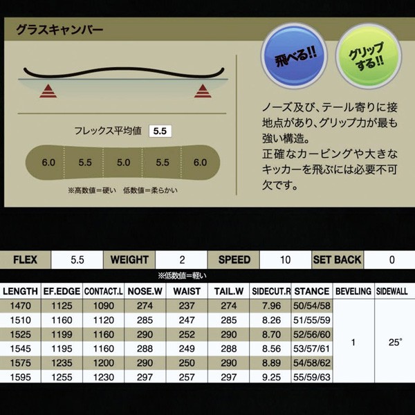 国際ブランド サカエ SAKAE 軽量キャスターラック NWR8143 ad-naturam.fr