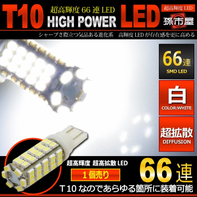 国内最安値！ T10 LED ウェッジ球 SMD17連-白 ホワイト 車12V ポジションランプ ルームランプ ナンバー灯 ライセンスランプ 等  孫市屋 discoversvg.com