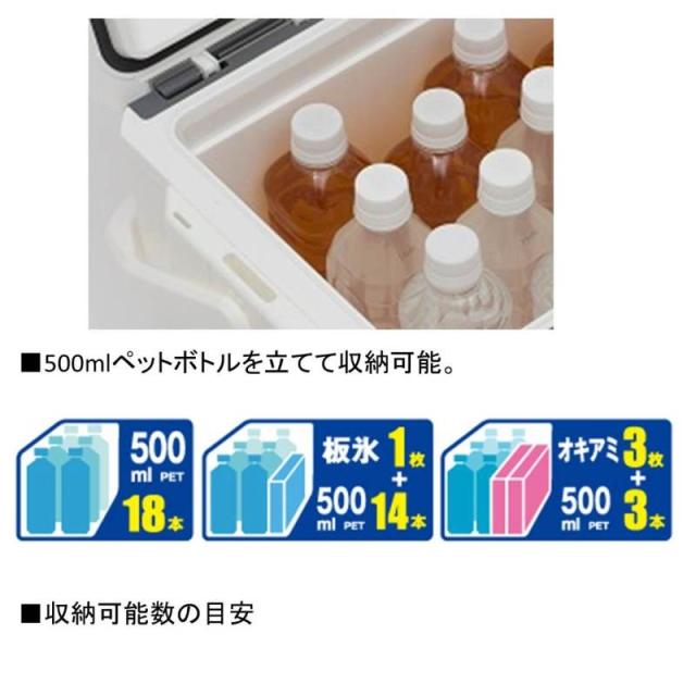 正規取扱店 ダイワ クーラーボックス クールラインアルファ２ ｇｕ２０００ レッド 人気カラー再販 Www Centrodeladultomayor Com Uy