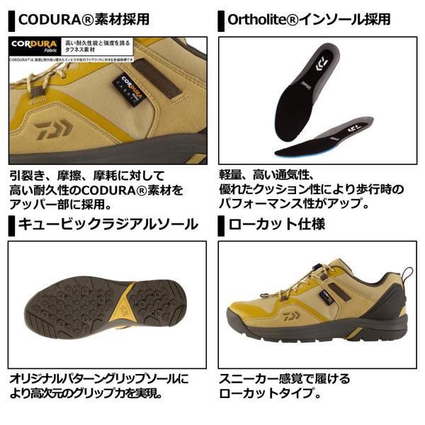 お得安い ダイワ ｄｓ ２３０２ｑｒ フィッシングシューズ スパイクレス ネイビー ２５ ０cmの通販はau Pay マーケット 釣具のキャスティング Au Pay マーケット店 商品ロットナンバー 安いhot Soprotivlenie Org
