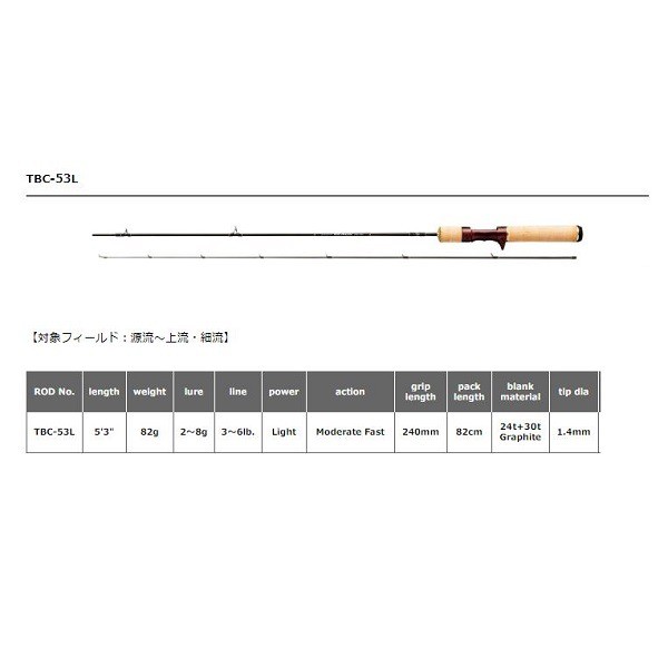 在庫僅少】 スミス ベイトクラシック ＴＢＣ－５３Ｌ（ベイト／２ピース） - トラウトロッド - www.ustavnisud.me