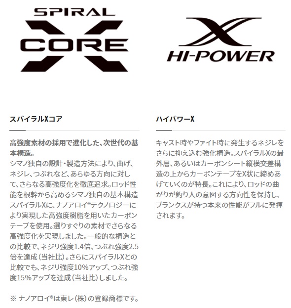 セットアップ キャスティングロッド シマノ ショアジグロッド コルトスナイパー Xr B100mh ベイト 2ピース