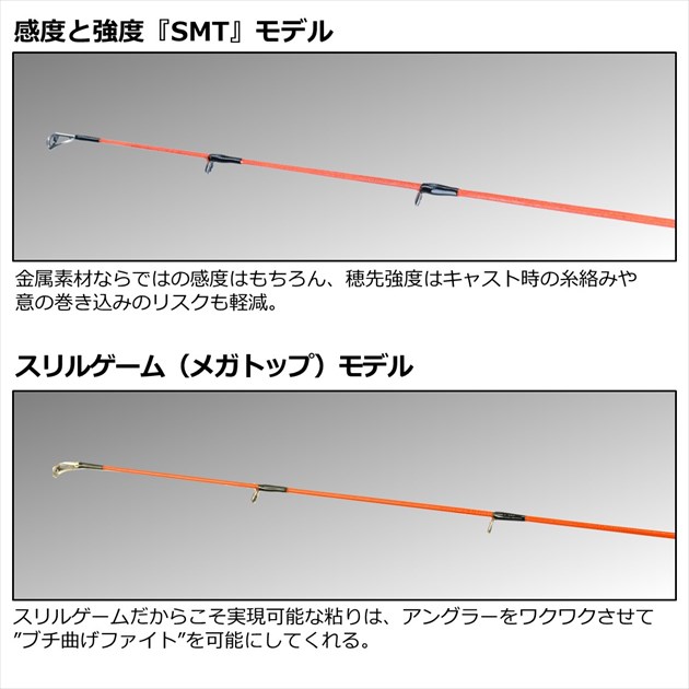ダイワ オフショアロッド ソルティガ Slj 61mls Tg スピニング 1ピース Bioterapija Si