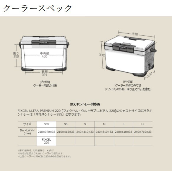 シマノ クーラボックス Nf 022v フィクセル ウルトラプレミアム 22l ホワイト Holisticvet Be