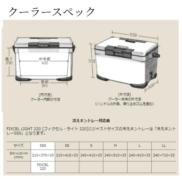 シマノ クーラボックス Nf 522v フィクセル ライト2 22l ホワイト Holisticvet Be