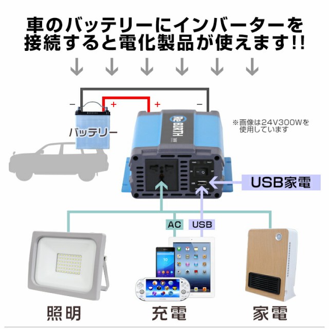 保証書付 3pプラグ対応 インバーター 12v 100v カーインバーター 600w 正弦波 車用インバーター 正弦波インバーター 車載コンセント U 国内配送 Lifeactive Rs