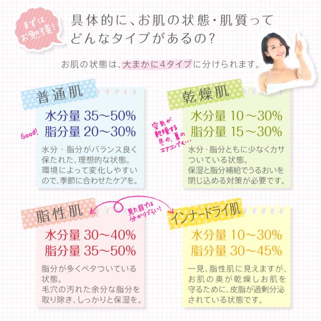 肌質測定 美ルル スキンチェッカー くまモンデザイン belulu skin checker 肌チェッカー 肌に当ててピピッと3秒！カンタン