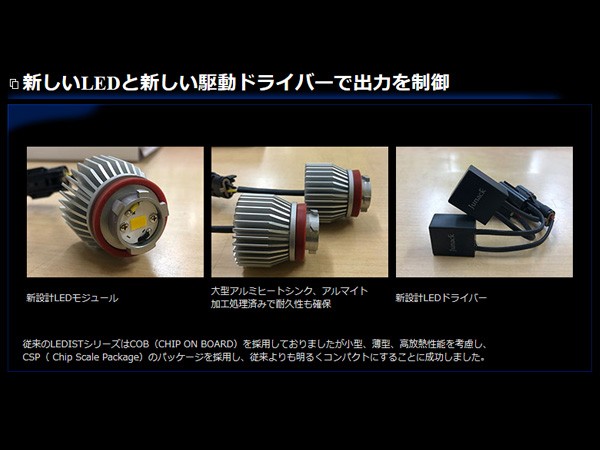 爆買い格安 LED フォグバルブ ランプ カローラ スポーツ ZWE211H ハイブリッドGZ 2018/6〜 Junack LEDIST GR ホワイト 白色 6000k LFB-G60 送料無料の通販はau PAY マーケット - プロツールショップヤブモト|商品ロット 爆買いお得