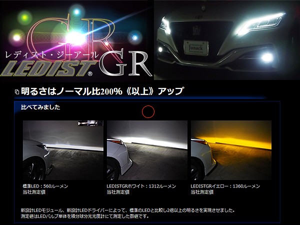 爆買い格安 LED フォグバルブ ランプ カローラ スポーツ ZWE211H ハイブリッドGZ 2018/6〜 Junack LEDIST GR ホワイト 白色 6000k LFB-G60 送料無料の通販はau PAY マーケット - プロツールショップヤブモト|商品ロット 爆買いお得