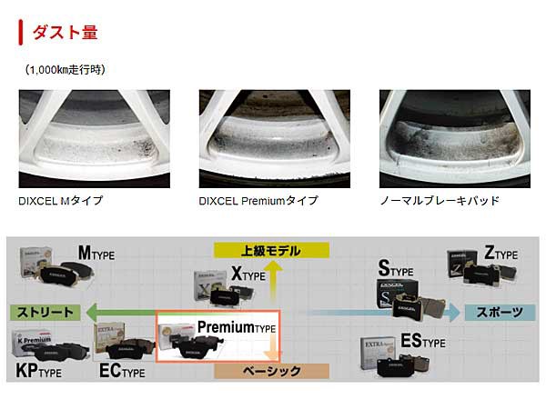 2021秋冬新作】 DIXCEL ディクセル <br>フロント ブレーキパッド <br>X