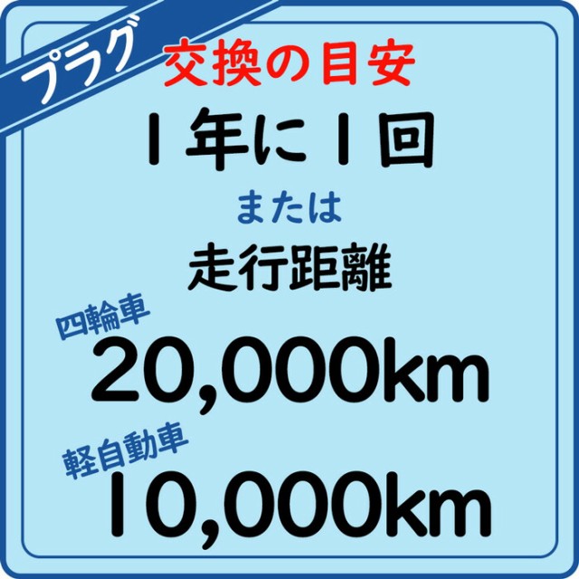 国内最安値 NGKイリジウムIXプラグ イリジウムプラグ 点火プラグ スパの通販はau PAY マーケット - 自動車部品専門店Star-Parts au PAY マー ホンダ フィット 型式GD1/GD2用 BKR6EIX-11 (4272) 8本セット | 日本特殊陶業 大得価国産