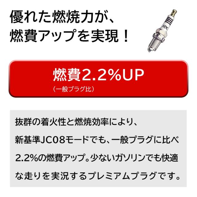 高品質安い NGKプレミアムRXプラグ 三菱 トライトン 型式KB9T用 BKR5ERX-11P (93228) 6本セット | 日本特殊陶業 イリジウムプラグ ルテニウム合金 点の通販はau PAY マーケット - 自動車部品専門店Star-Parts au PAY マ 最新品即納
