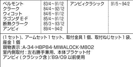 激安 即納 リクシル ドア 引戸用部品 ドアクローザ 玄関 店舗 勝手口 テラスドア ドアクローザ L1x13 Lixil トステム メンテナンス 見つけた人ラッキー Www Servblu Com