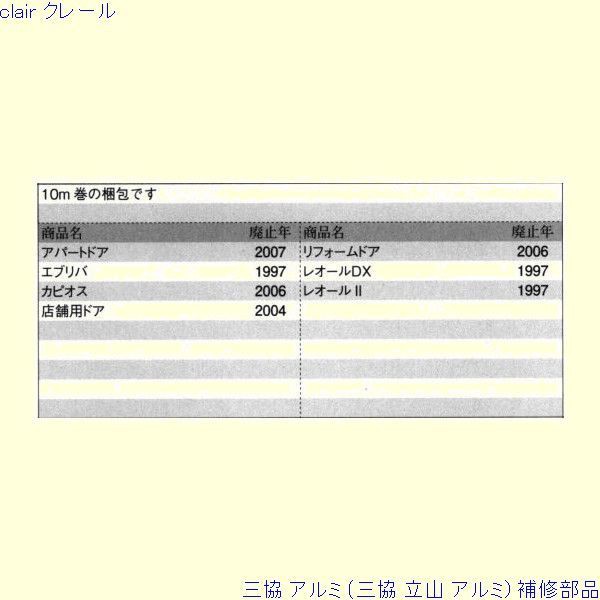 三協 アルミ 旧立山 アルミ 玄関ドア 気密材 気密材 たて枠 10m Pyta448 の通販はau Pay マーケット クレール Dna店 商品ロットナンバー