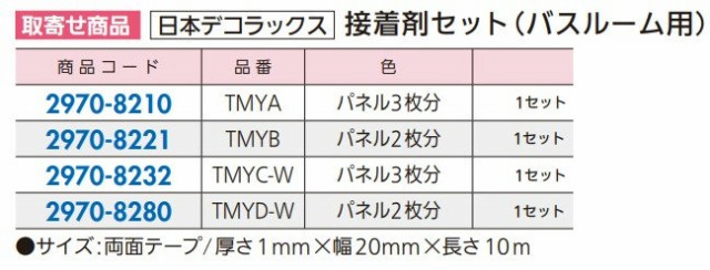 安い再入荷 リフォーム用品 2970-8210の通販はau PAY マーケット - クレール DNA店|商品ロットナンバー:480623672 日本デコラックス パニート接着剤セット (バスルーム専用) TMYA パネル3枚分 超歓迎格安
