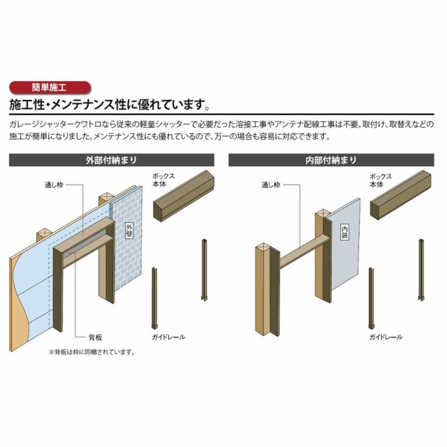 タログを ガレージシャッター × H：1,801〜1,900mm LIXIL TOSTEMの通販はau PAY マーケット - クレール DNA店｜商品ロットナンバー：3485852 クアトロ 単窓 手動 内部付 木造用躯体直付 特注サイズ W：2,201〜2,300mm クレール