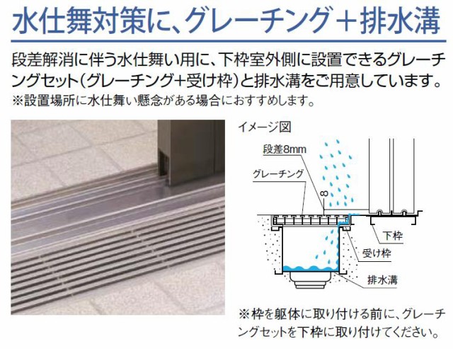 について 花伝 引き戸 LIXIL リクシル TOSTEM トステムの通販はau PAY マーケット - クレール DNA店｜商品ロットナンバー：324461118 K6 94型 板子格子 2枚建 内付枠 ランマなし 18719 玄関 のキャンセ
