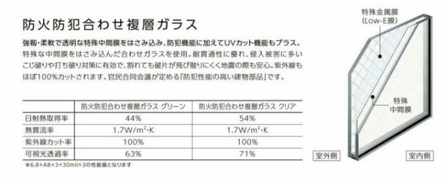 2022新作登場 防火戸FG-H H:1,570mm リクシルの通販はau PAY マーケット - クレール DNA店|商品ロットナンバー:4 FIX窓外押縁 Low-E複層ガラス(防犯合わせ※CP製品ではありません)/アルミスペーサー 03615 W:405mm × 超激安通販
