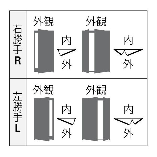 在庫格安 クリエラR LIXIL リクシル TOSTEM トステムの通販はau PAY マーケット - クレール DNA店|商品ロットナンバー:331155996 親子ドア 18型 内付型 ランマ付き 特注寸法 W:1,080〜1,240mm × H:1,486〜2,514mm HOT好評