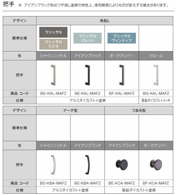高品質安い 玄関収納 1221L2F 下駄箱 靴入れ LIXILの通販はau PAY マーケット - クレール DNA店|商品ロットナンバー ラシッサD ラテオ ロッカー型(L2) トール中仕切り有 フロート納まり ALGS 奥行400mm W:1,200mm 安いHOT