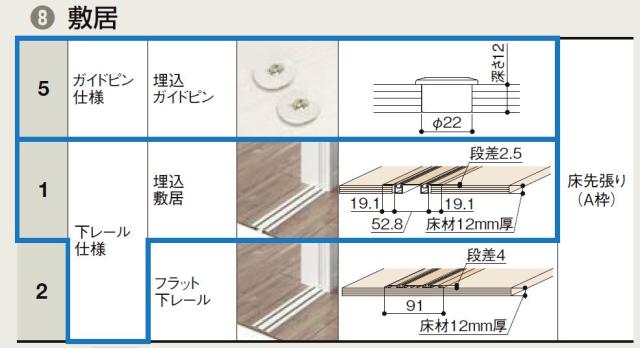 ロットナン ラシッサd 2423 W 2 432mm H 2 306mmの通販はau Pay マーケット クレール Dna店 商品ロットナンバー パレット 室内引戸 間仕切り 上吊引戸 片引戸 2枚建て Apmkd Laa 鍵なし される