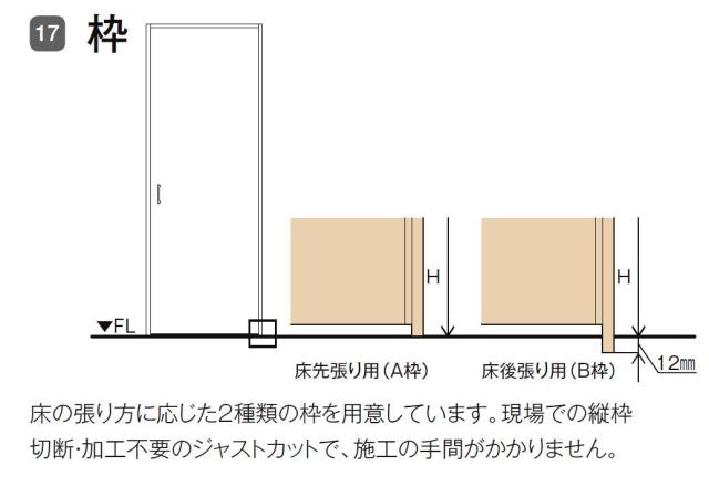 メーカーカ ラシッサs H 2 023mm ノンケーシング ケーシング Lixilの通販はau Pay マーケット クレール Dna店 商品ロットナンバー 318 室内引戸 Vレール方式 片引戸2枚建て Askd Lta 鍵なし 24 W 2 432mm ません