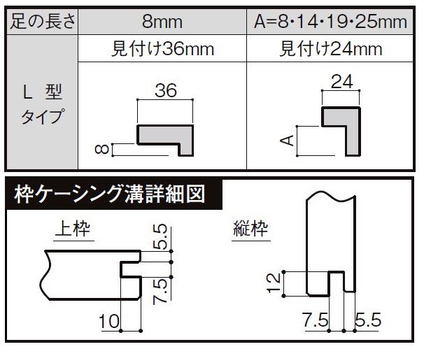 低価超歓迎 ラシッサS H:2,023mm ノンケーシング / ケーシング LIXILの通販はau PAY マーケット - クレール DNA店|商品ロットナンバー:31838 室内引戸 Vレール方式 片引戸3枚建て ASKT-LTA 鍵なし 3220 W:3,220mm × お得再入荷